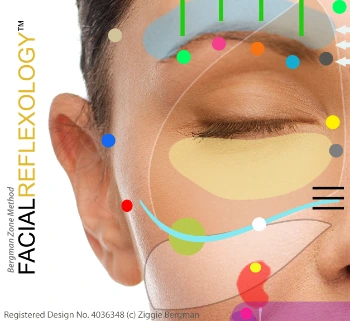 Facial Reflexology